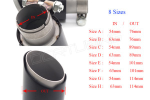 Universal Carbon Fiber Exhaust Muffler Tips Akrapovic (1)
